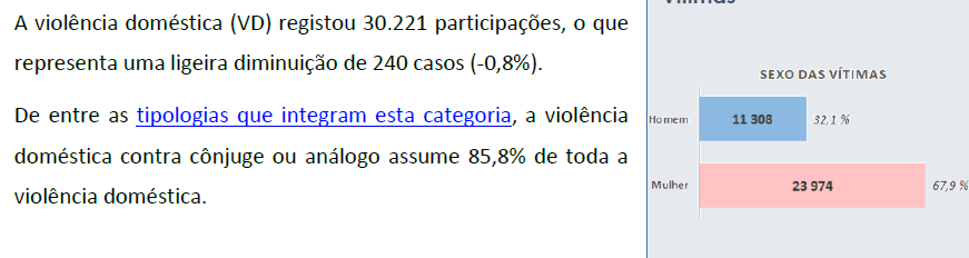 O RASI como grau zero de literacia gráfica