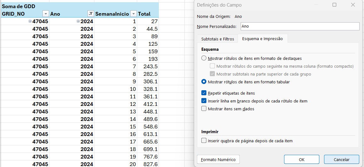 Número de séries gráficos de Excel