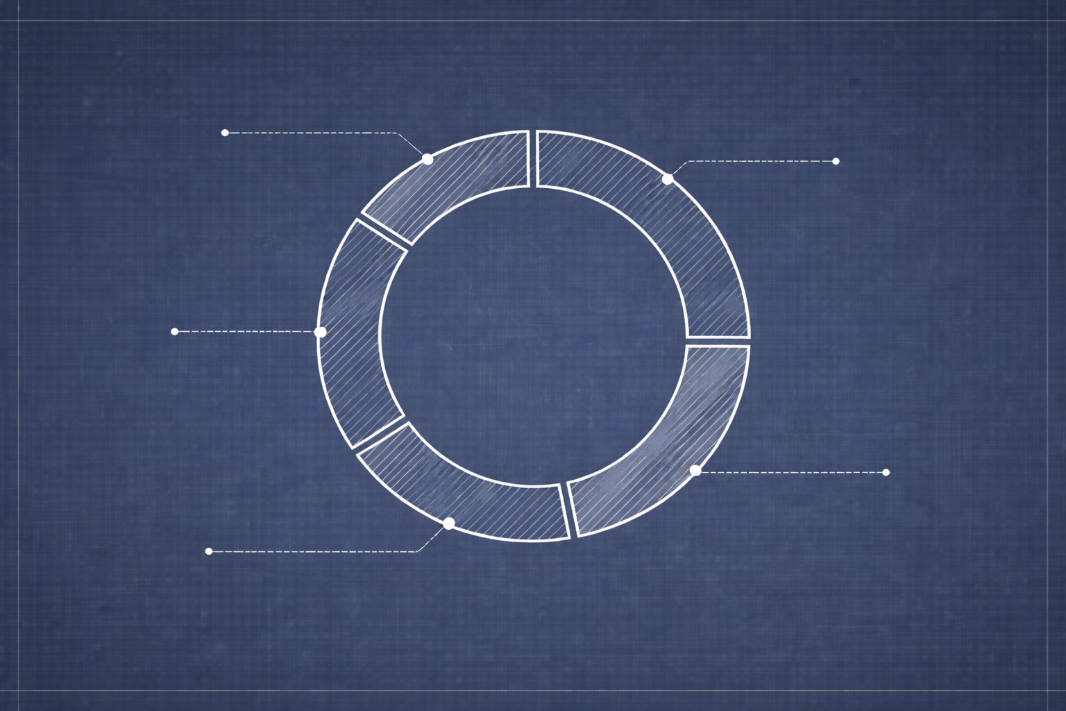 Gráficos de Partes de Um Todo