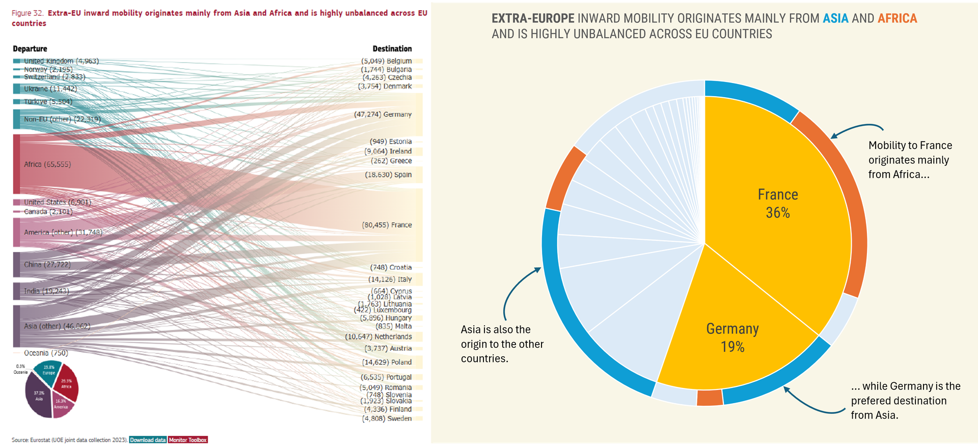 Uma pergunta com barbas