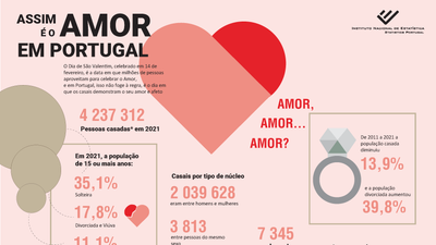 12.04 Literacia gráfica e familiaridade