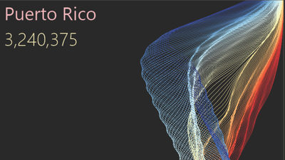 Pirâmides etárias animadas