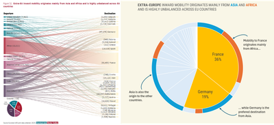 Uma pergunta com barbas
